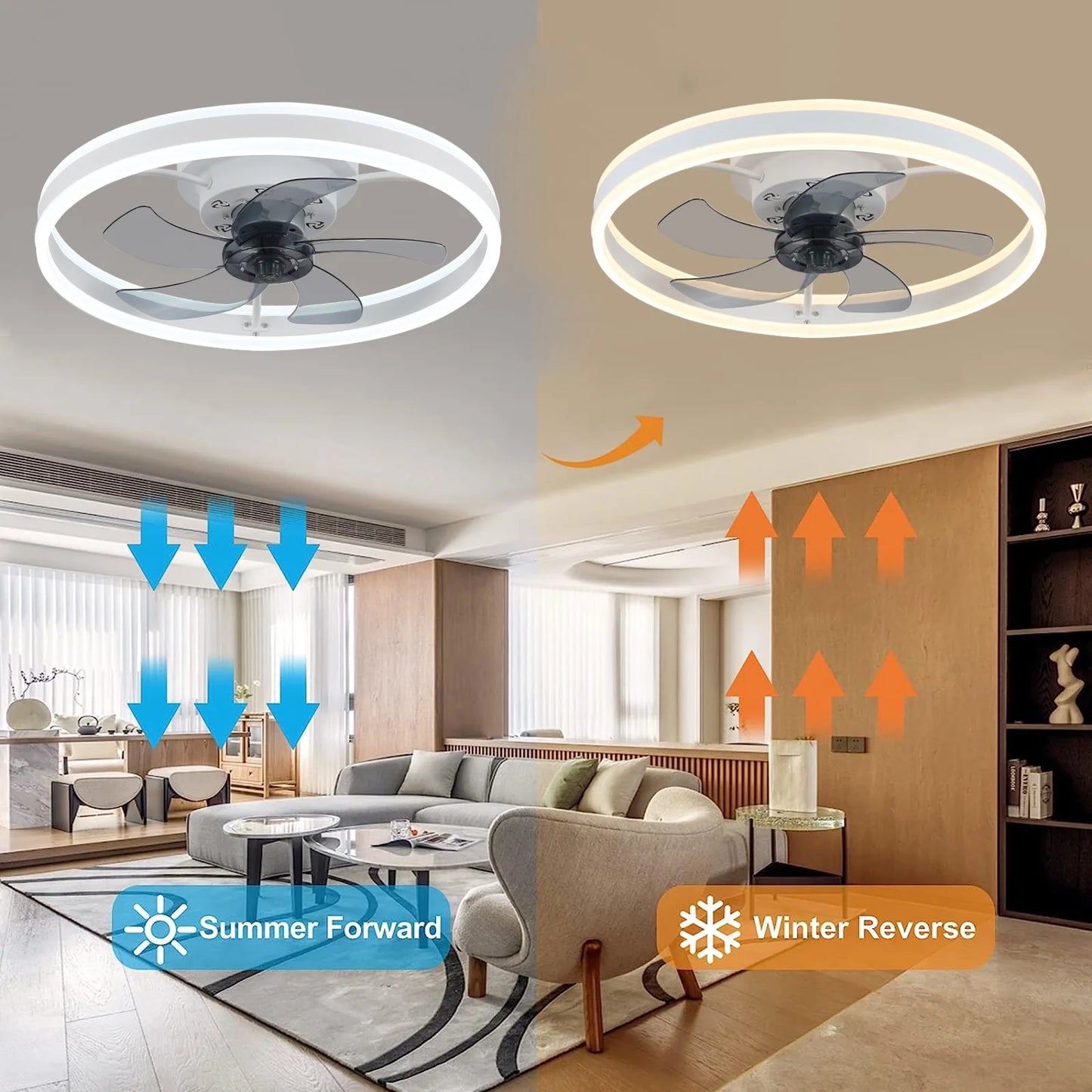 Low Profile Ceiling Fans with Light and Remote, 19.7In Ceiling Fan with Light Flush Mount Dimmable LED Fan Light Modern Ceiling Fans for Bedroom
