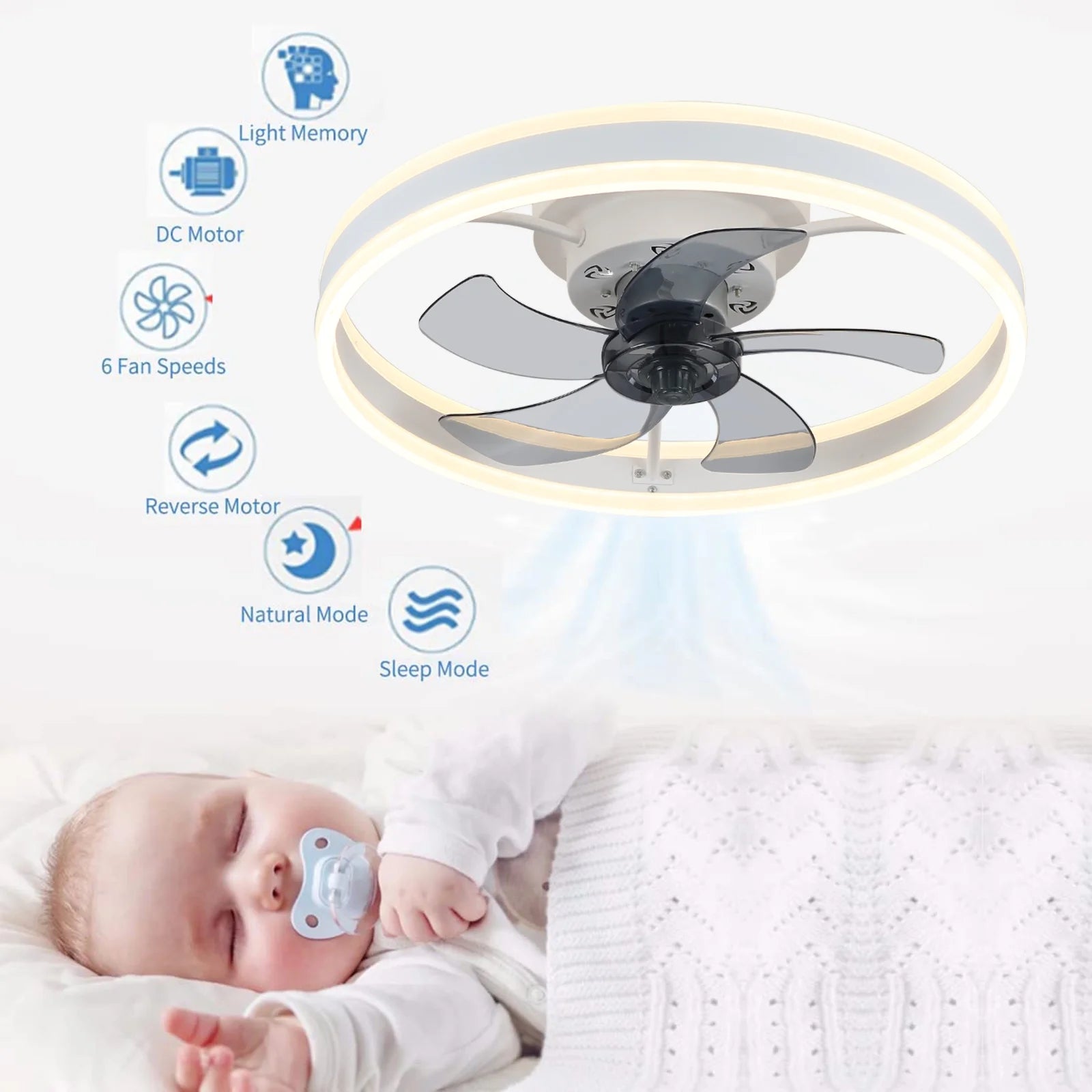 Low Profile Ceiling Fans with Light and Remote, 19.7In Ceiling Fan with Light Flush Mount Dimmable LED Fan Light Modern Ceiling Fans for Bedroom