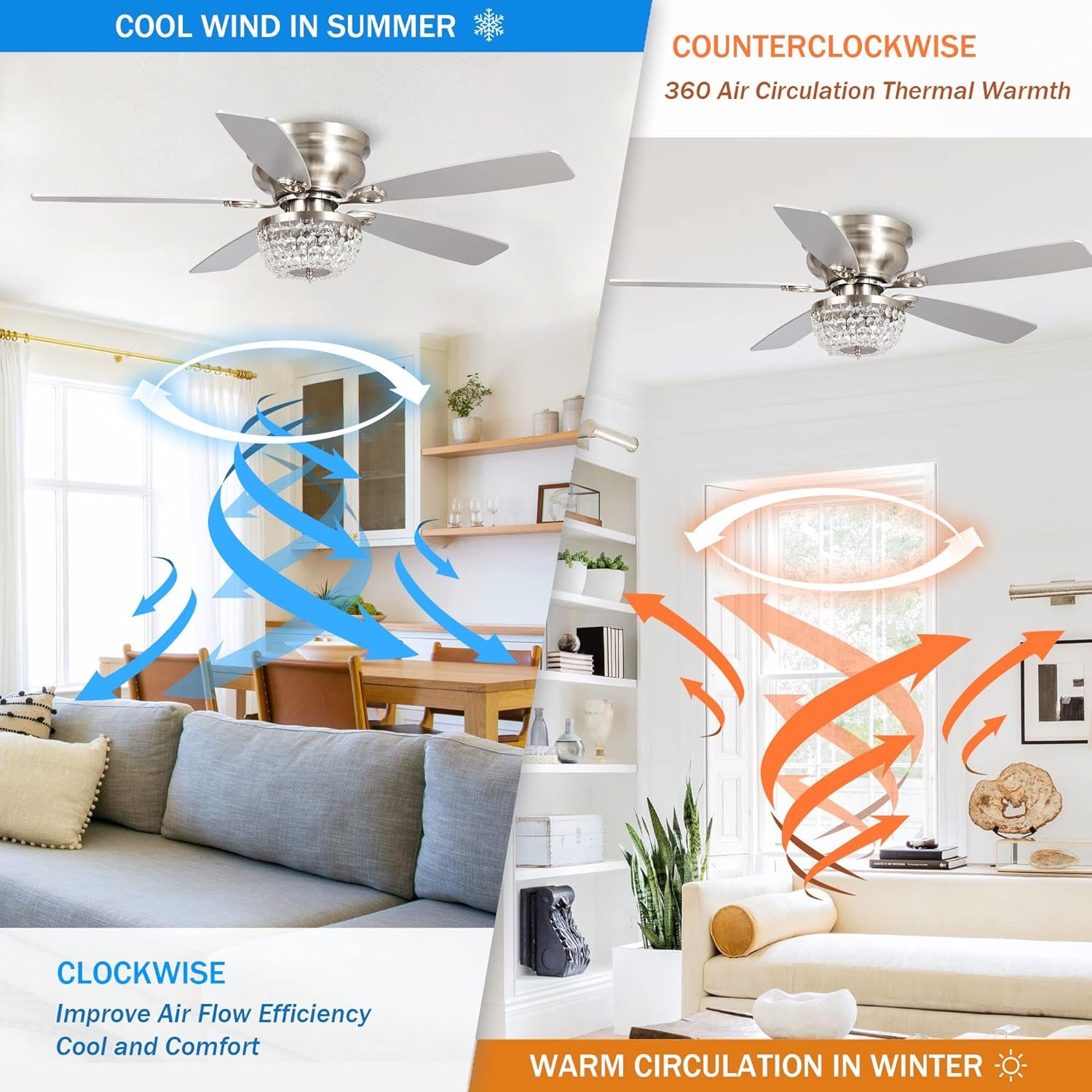 Ceiling Fans with Lights and Remote Flush Mount Ceiling Fan with Light for Bedroom Low Profile Chandelier Ceiling Fans, 48 Inch, Brushed Nickel